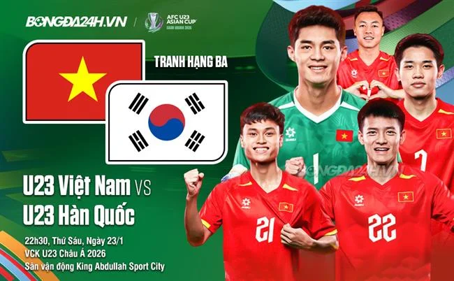 Game Bắn Cá Thần Tài